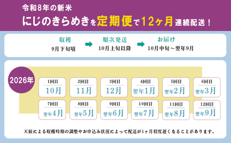 【定期便:12ヶ月連続】《令和8年産先行受付》「きりしまのゆめ」にじのきらめき6kg×12回 霧島湧水が育むの減農薬栽培のお米(2026年産・特別栽培米・無洗米・真空チャック式)  ワンストップオンラ