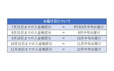 貝新物産　千姫はまぐりまぶし寿司　a#09
