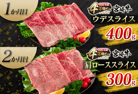 6か月 お楽しみ 定期便 宮崎牛 焼肉 スライス セット 総重量2.2kg 肉 牛 牛肉 黒毛和牛 国産 すき焼き しゃぶしゃぶ 焼き肉 送料無料_KB1-23