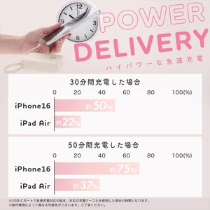 MOTTERU(モッテル) USB-Cケーブル一体型モバイルバッテリー 10000mAh 残量表示ディスプレイ PD35W入出力 PSE適合製品 2年保証(MOT-MB10004)　アーモンドミルク【