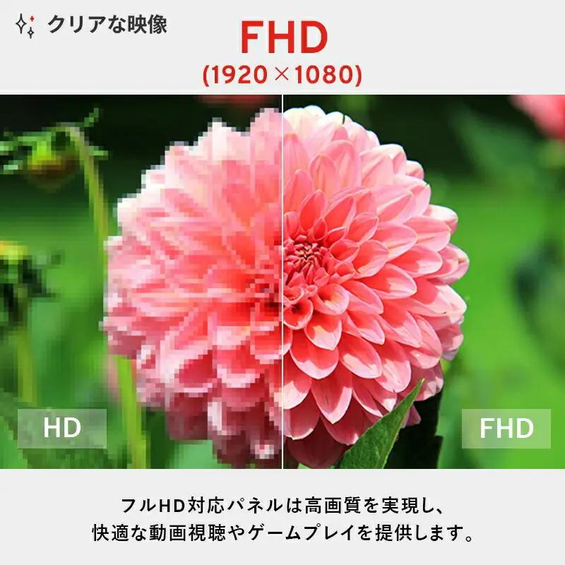 Pixio ゲーミングモニター 23.8インチ FHD 200Hz IPS ホワイト/白 PX248WAVEW | モニター モニター