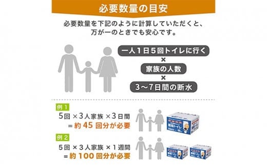 【10営業日以内発送】 防災グッズ 簡易トイレ 凝固剤 ＋ 袋 60回 セット 10年長期保存 収納簡単 非常用 防災用品 防災 グッズ スマートトイレ 非常用トイレ トイレ といれ 災害 対策 備蓄