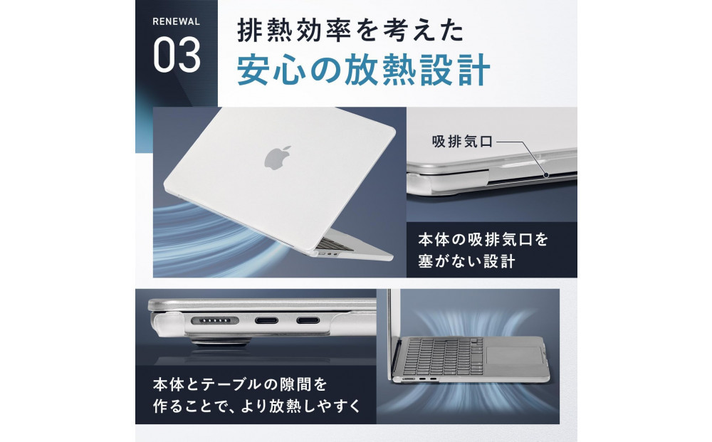 【堺市企画】Macbook カバー Air15inch マットクリア HOGOTECH