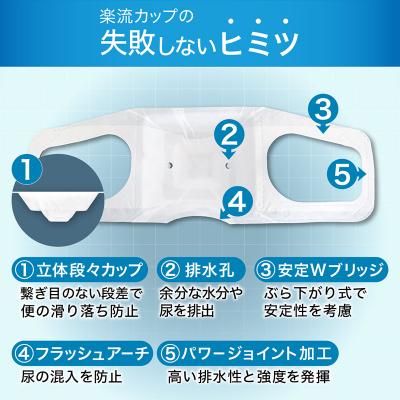 ふるさと納税 山形市 楽流カップワイド 検便採便用カップ【トイレ流せるタイプ】10枚 FY25-423 |  | 03
