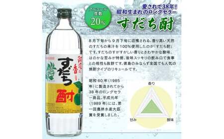 焼酎 すだち酎 飲み比べ 4本 セット 焼酎 