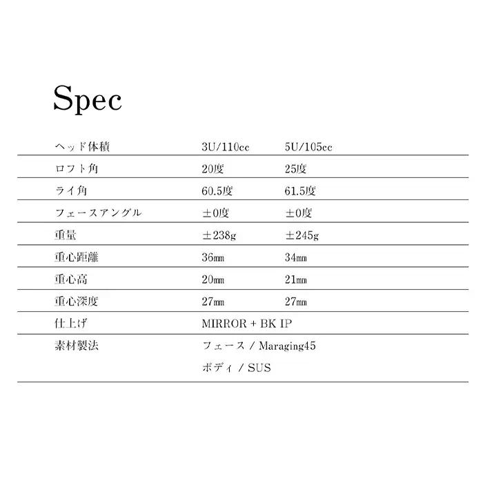 ワークスゴルフ GOGUE R2ユーティリティ 3U Diamana for DRACONシャフト（50SR）