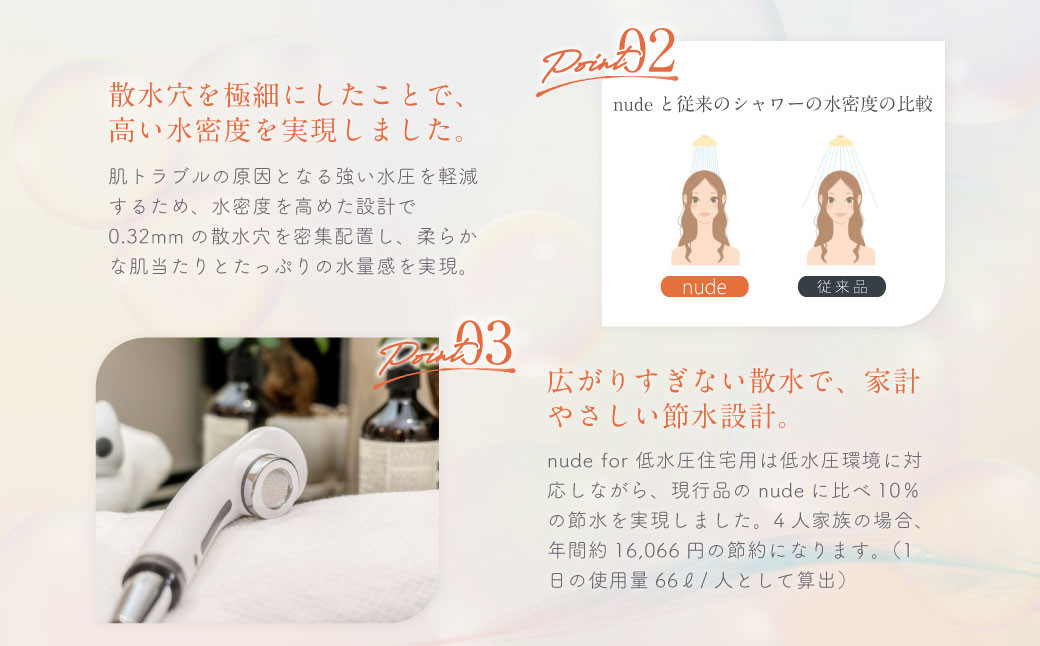 nude for 低水圧 住宅用 | フクシマ化学 マイクロ ナノバブル シャワーヘッド 節水 バス用品