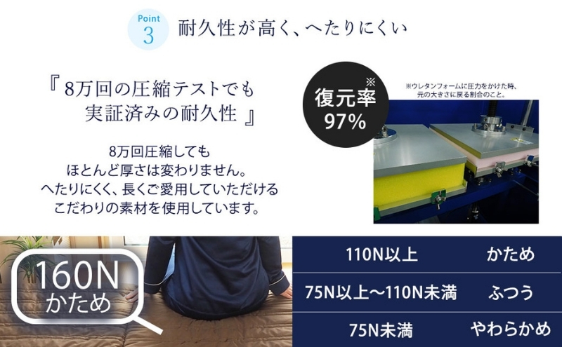 アキレス 健康サポートマットレス FloatWave レギュラータイプ SD（セミダブル） カーキ 3つ折り 日本製 160N ややかため 厚さ10cm【寝具 マットレス 高反発 三つ折り 硬め】