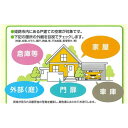 【ふるさと納税】空き家の外観チェック（1回分）　【 見守り サービス 遠方 姫路市 実家 自宅 管理 結果 報告 目視 外壁 玄関 ガラス 雨戸 雨樋 草 不法投棄 郵便受け 】
