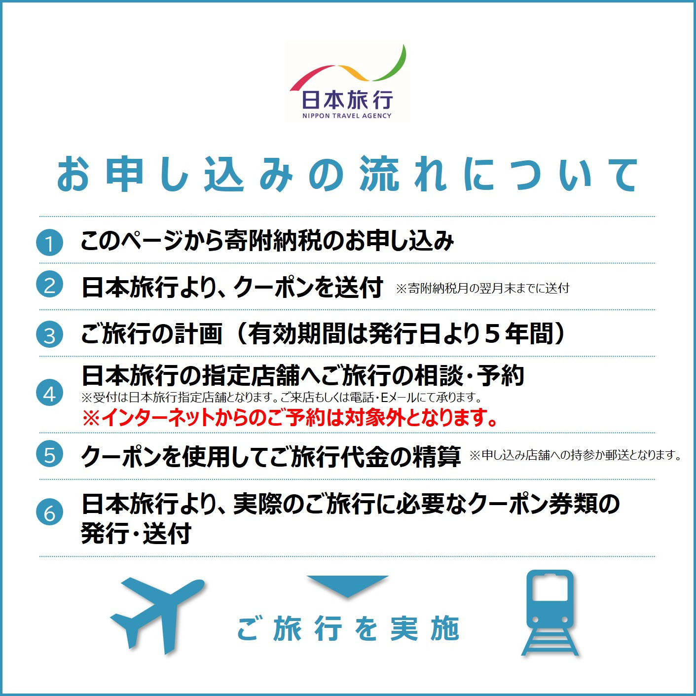 島根県出雲市　日本旅行　地域限定旅行クーポン300,000円分