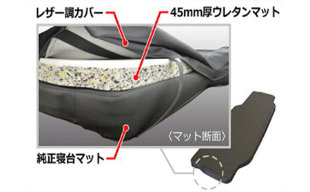 日野 17レンジャー 標準 フラットキット 寝台用 車用品 トラック用 車内用品 高級仕様 上質な生地 高級感 寝台マット レザー調生地 寝心地 長距離 
