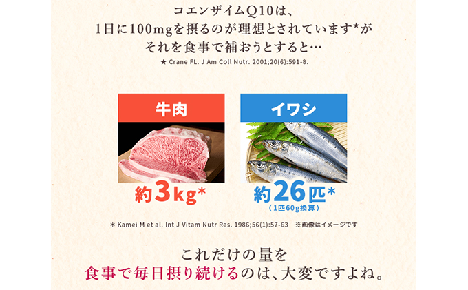 ＜機能性表示食品＞DHC コエンザイムQ10還元型 30日分12個セット サプリメント 健康食品 加工食品 抗酸化作用 エネルギー産生を助ける 酸化ストレスを緩和 