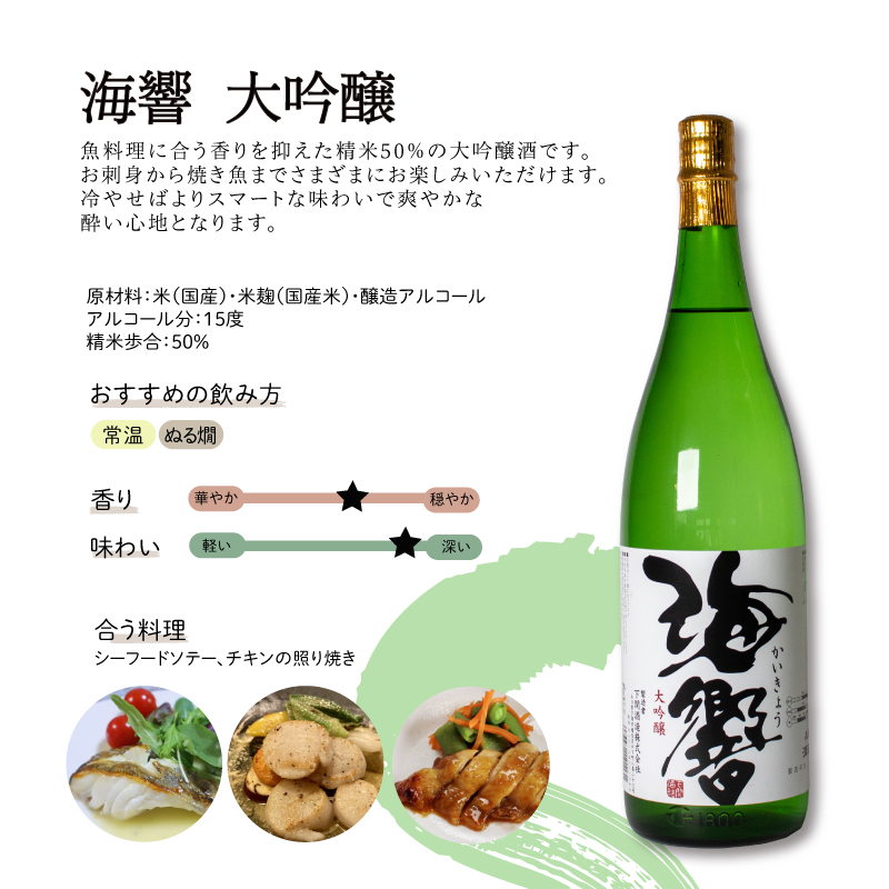 海響 大吟醸 純米大吟醸 1.8L × 2本 日本酒 飲み比べ 下関 山口