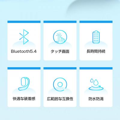 ふるさと納税 名古屋市 空気伝導イヤホン Bluetooth5.4 2.01インチ液晶付き 【2025最新型】 |  | 01