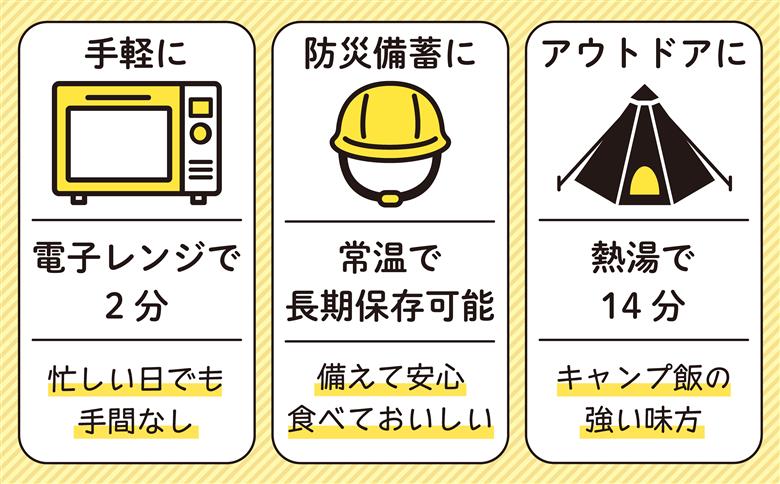 ささ結パックご飯 150g×24食｜和食に合うすっきり食感をそのまま｜kc002-24s