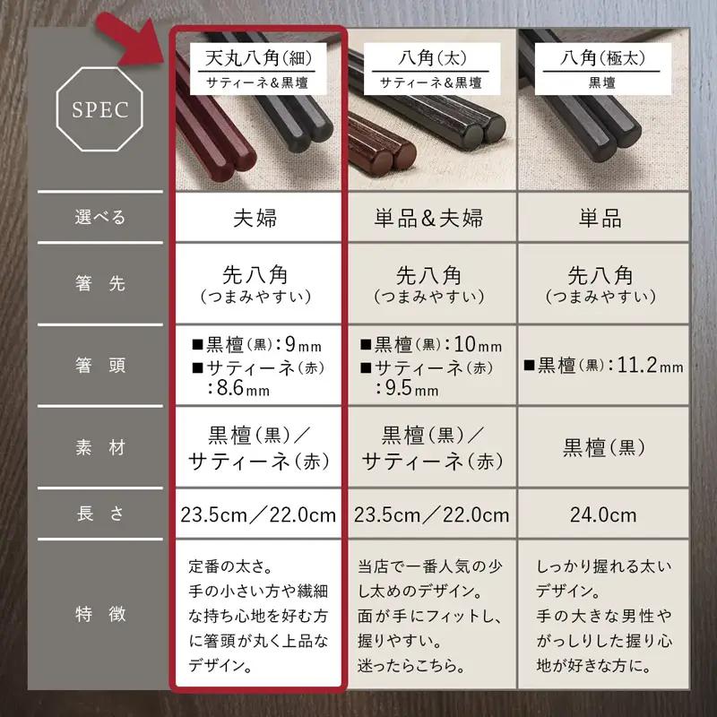 お箸 夫婦箸 天丸八角先八角(細) 黒檀 23.5cm/サティーネ22cm 2膳 セット 【桐箱入り】
