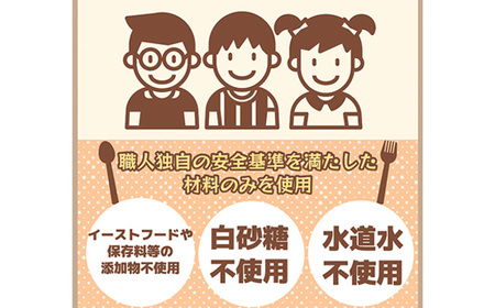 No.256 お野菜パンセット