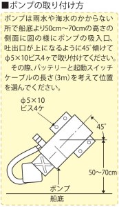 船用ビルジポンプ BK-12S ニュービルジキング DC-12V(ポンプのみ) [0905]