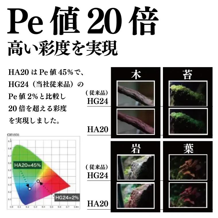 BN025-1　電球タイプのアクアリウム専用ライト。異次元の彩度、水の揺らぎ、水草の育成に優れています。「ヘリオスアクアLED (ブラック)」
