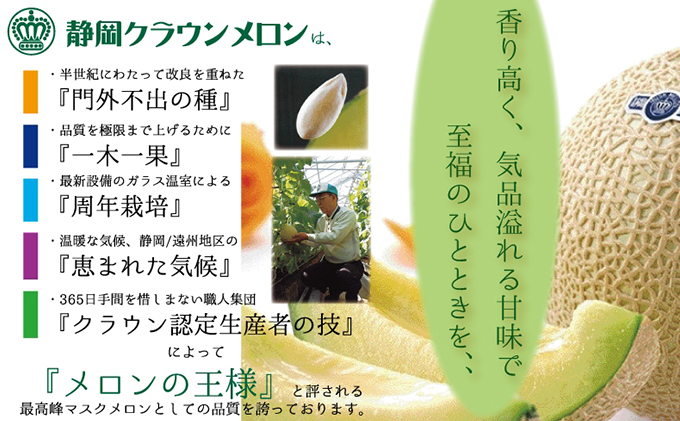 数量限定！『クラウンメロン ”名人メロン” 1玉 定期便3ヶ月』 【桐箱入】 メロン 人気 厳選 ギフト 贈り物 デザート グルメ フルーツ 果物 袋井市 果物類 メロン青肉 