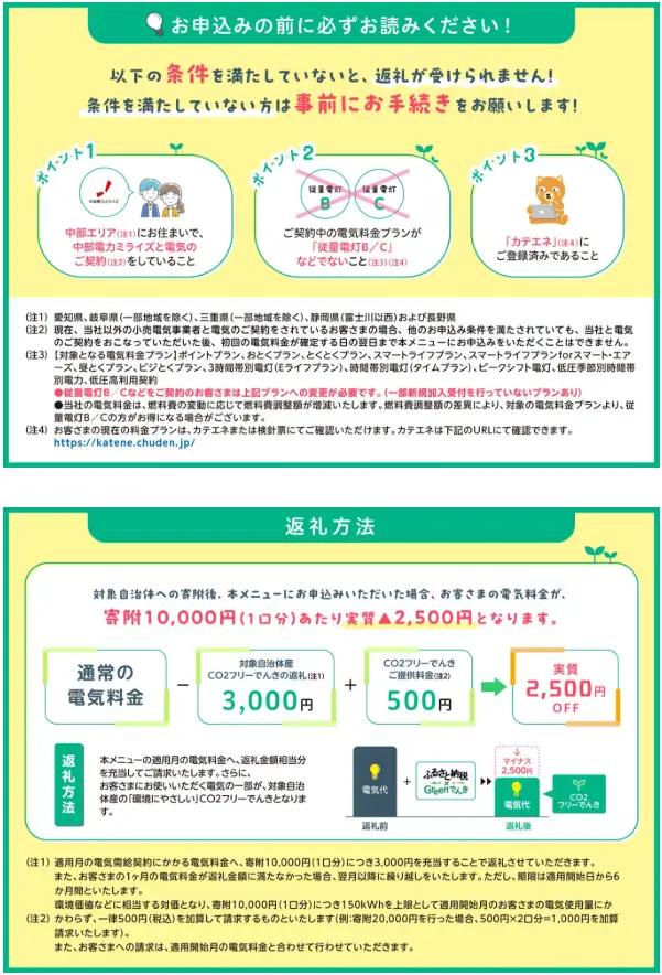 【7/21以降 受付一時停止】木島平村産CO2フリーでんき 70,000 円コース（注：お申込み前に申込条件を必ずご確認ください） | 中部電力ミライズ 電気 長野県 木島平村