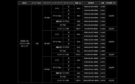 LIVRE リブレ FullComp クランク120 EP 41Bノブ (左巻用) シマノ用(オールブラック)  / 釣り具 釣り用品 釣り アウトドア 亀山市 / 有限会社メガテック[AMBB249