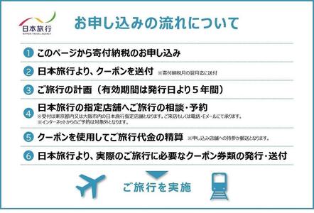 岡山県岡山市 日本旅行 地域限定旅行クーポン30,000円分