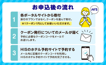 HISふるさと納税宿泊予約専用クーポン（東京都港区）15,000円分