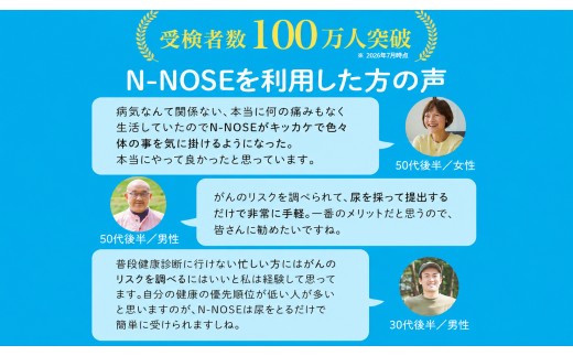 検査キット がん エヌノーズ 4人×検査2回分 定期便割 がんのリスク早期発見サービス 線虫N-NOSE セット 癌 がん gan セルフ 検査キット 癌検査 尿検査 自宅 手軽 早期治療 早期がん検