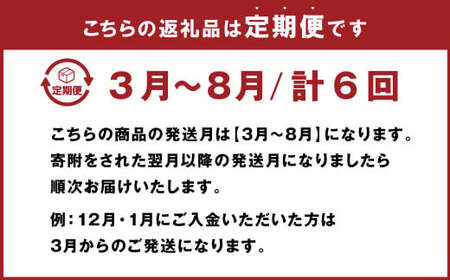 【6回定期便】大分県産ブランド豚 奥豊後豚（米の恵み） 3種ブロック 食べ比べ 計14kg ロース 肩ロース バラ肉 豚肉