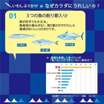 ふるさと納税 弥富市 浜乙女 徳用ふりかけ いわし 40g (10個セット) |  | 02