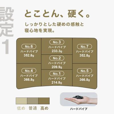 ふるさと納税 我孫子市 硬さ硬めの枕を好む人向け枕 THE PILLOW Preset 12 Katame |  | 01