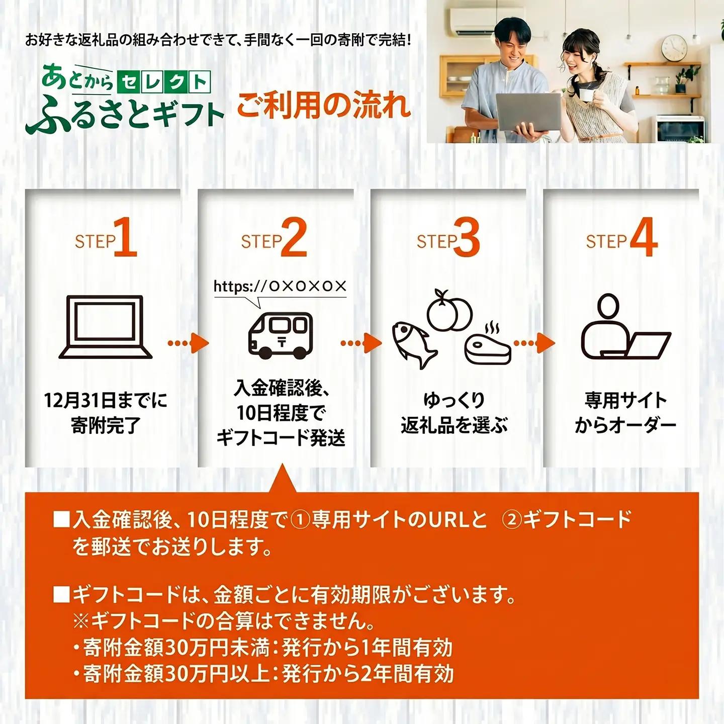 あとからセレクト 【 ふるさとギフト 】 30,000円分 あとからセレクト