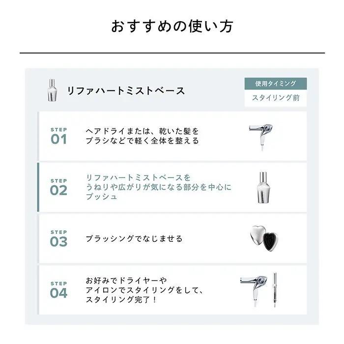 リファハートミストエアリー