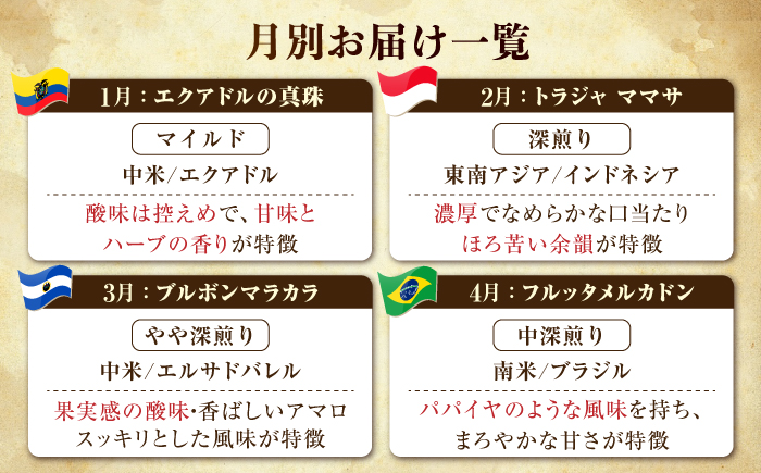 【全12回定期便】コーヒー 珈琲 島の焙煎所おすすめ『江田島シティローストブレンド』コーヒー豆/粉 全13種 コーヒー 珈琲 自家焙煎 ドリップ ブレンド 広島県産 江田島市/Coffee Roast