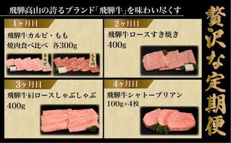 【定期便 11月開始】（全4回）A5ランク 飛騨牛 贅沢 食べつくし 約1.8kg  ( カルビ・もも / ロースすき焼き / 肩ロースしゃぶしゃぶ / シャトーブリアン)  | 肉 a5 食べ比べ 