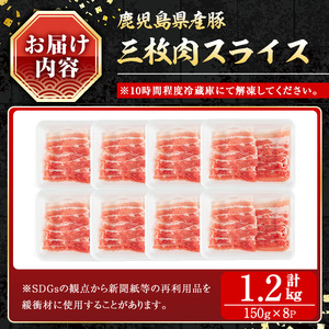 鹿児島県産豚 三枚肉スライス しゃぶしゃぶ向け (1.2kg) 豚肉 バラ スライス【小迫ストアー】A860