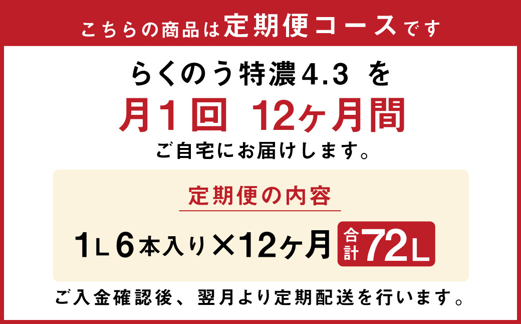 【12ヶ月定期便】らくのう特濃4.3 計72L 1ケース（1000ml×6本）×12回 ミルク 牛乳 加工乳