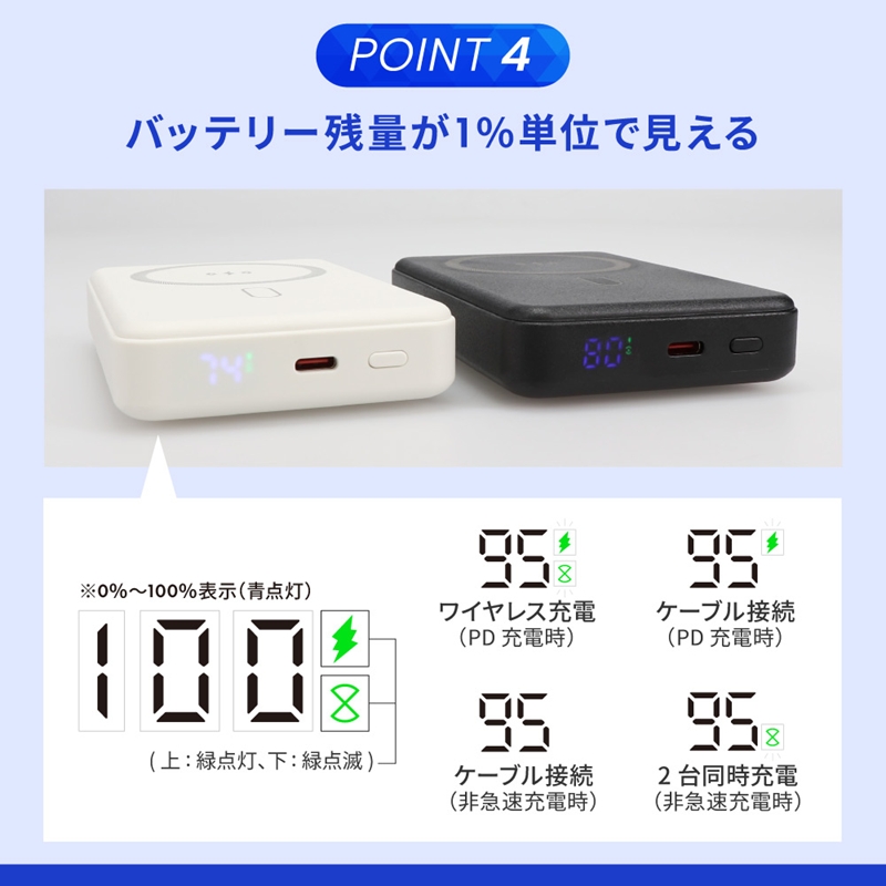 Owltech 準固体電池採用 スマホリング搭載 10000mAh 最大PD30W対応 USB Type-C入出力 マグネット式ワイヤレス充電対応 モバイルバッテリー OWL-LPB10025MG-B