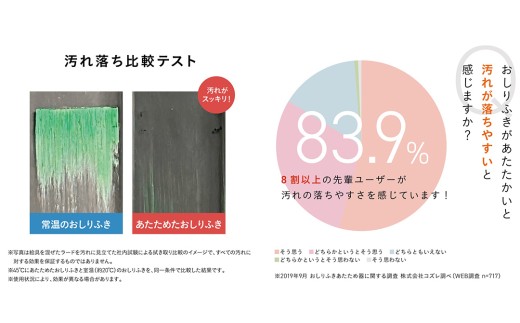 【コンビ】クイックウォーマー グレージュ (GL) 119948 おしりふきあたため器 クイックウォーマー おしりふき 適温 あたため コンパクト設計 赤ちゃん 赤ちゃんグッズ ベビー用品 ベビーグッ