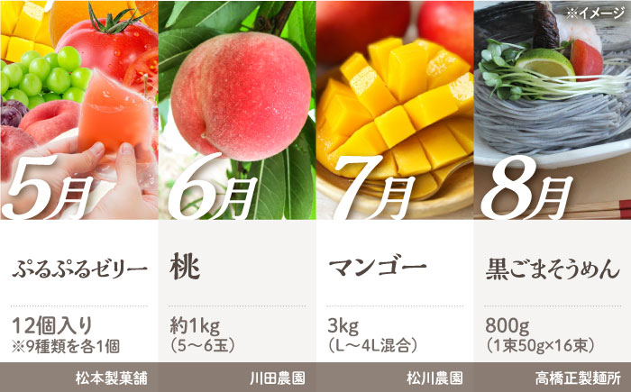 【2026年1月初回発送】【12回定期便】 旬のごちそう巡り Cコース バラエティ定期便 / 焼き芋 ハンバーグ しいたけ 太麺パスタ ゼリー 桃 マンゴー 黒ごまそうめん カステラ 五三焼プリン 麺