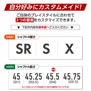 B1ST DRIVER（SPEEDER　NX　BLACK60）_ロフト 9.5_ブリヂストン ゴルフ クラブ ドライバー B1ST DRIVER SPEEDER NX BLACK60 ロフト 9.5 