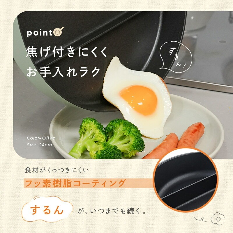 フッ素樹脂コーティング