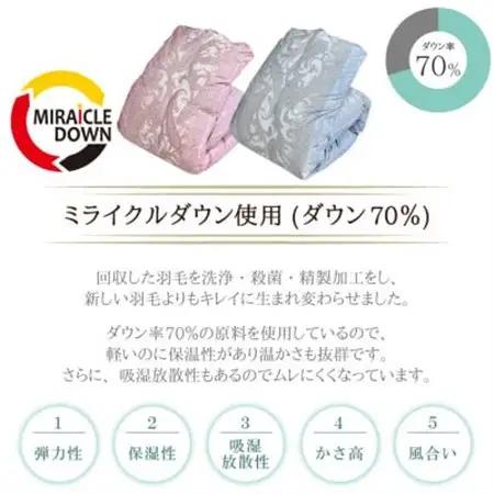 羽毛掛け布団 シングル 150×210cm 1.1kg リサイクル羽毛 70% 柄おまかせブルー系_雑貨・日用品 毛布 寝具 _【1557800】
