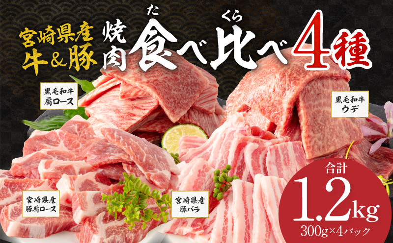 
宮崎県産 豚肩ロース・豚バラ 黒毛和牛 肩ロース・ウデ 焼肉 各300g×1 合計1.2kg_M132-032
