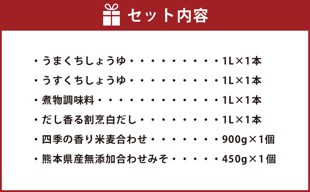 調味料詰合わせ