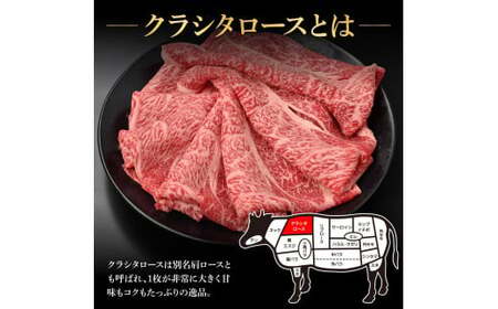 土佐和牛最高級A5特選クラシタロース＆特選ももセット900g 各450g