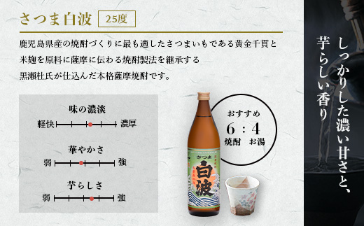 【さつま白波】25度 900ml×6パックセット【薩摩焼酎】B3−56【1563745】