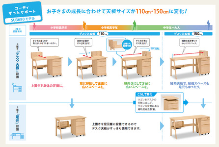 カリモク家具『学習デスクセット：コーディC』SU3680 XT2401 [1160] 家具 国産 デスクセット 学習デスク カリモク家具 karimoku 木製 日本製 学習机 子供部屋 勉強部屋 キ