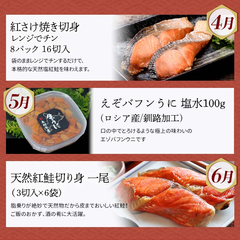 【期間限定！寄附額改定↓！】【定期便 12か月】 釧路市へ行きたくなる定期便 いくら イクラ うに ウニ 雲丹 魚介 海鮮 肉 スイーツ 米 たらこ 保存食 鮭 数の子 頒布会 セット F5F-029